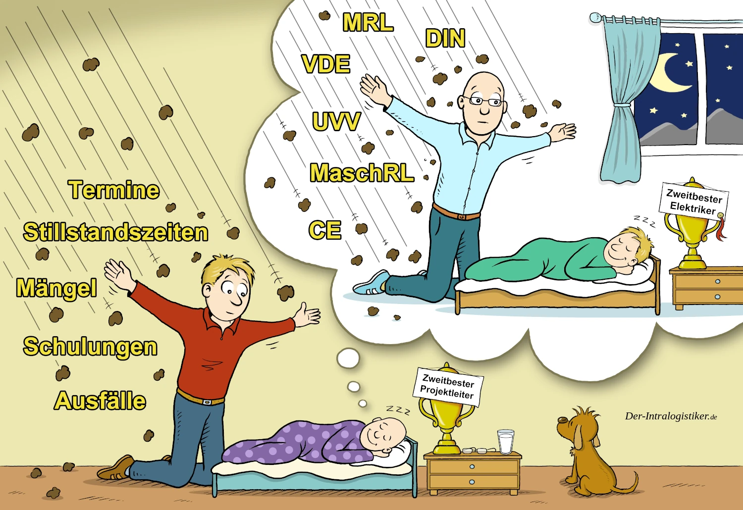 Illustration zu Herausforderungen bei der Umsetzung von Intralogistik-Projekten mit Elektrotechnik-Normen und Projektstress